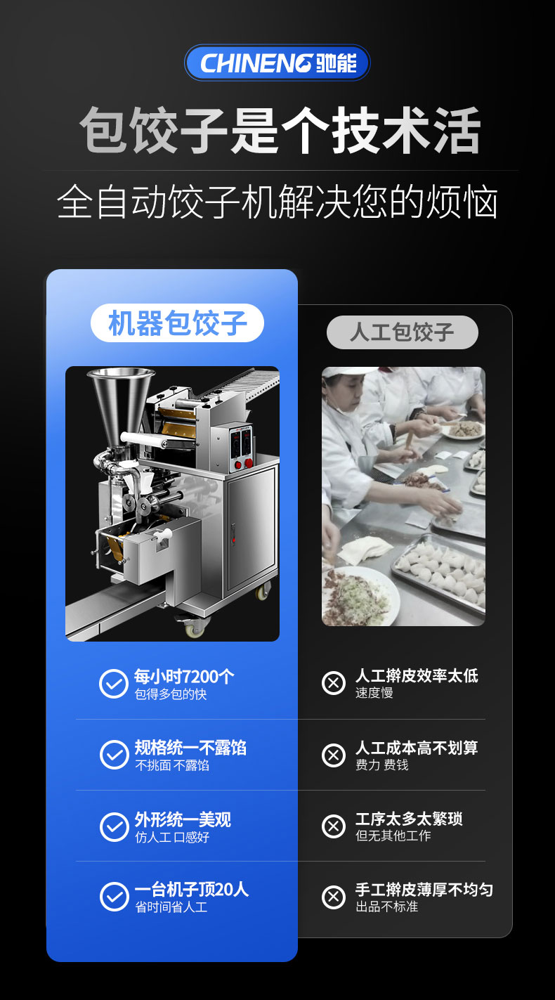 馳能全自動餃子機人工包餃子對比