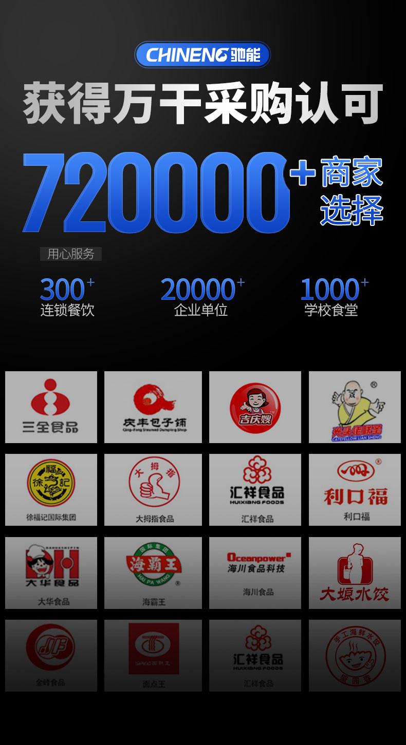 馳能全自動餃子機百萬商家的選擇