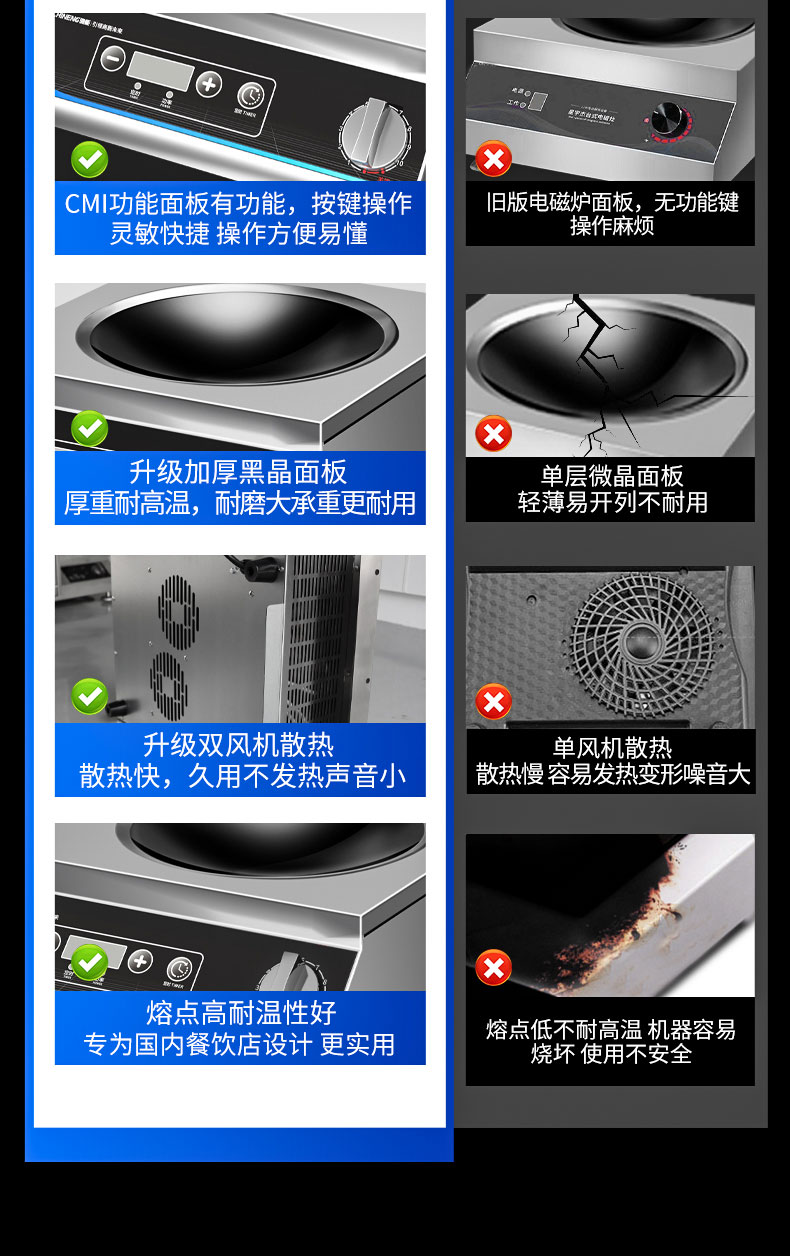 3500W臺式電磁爐同行優(yōu)勢對比