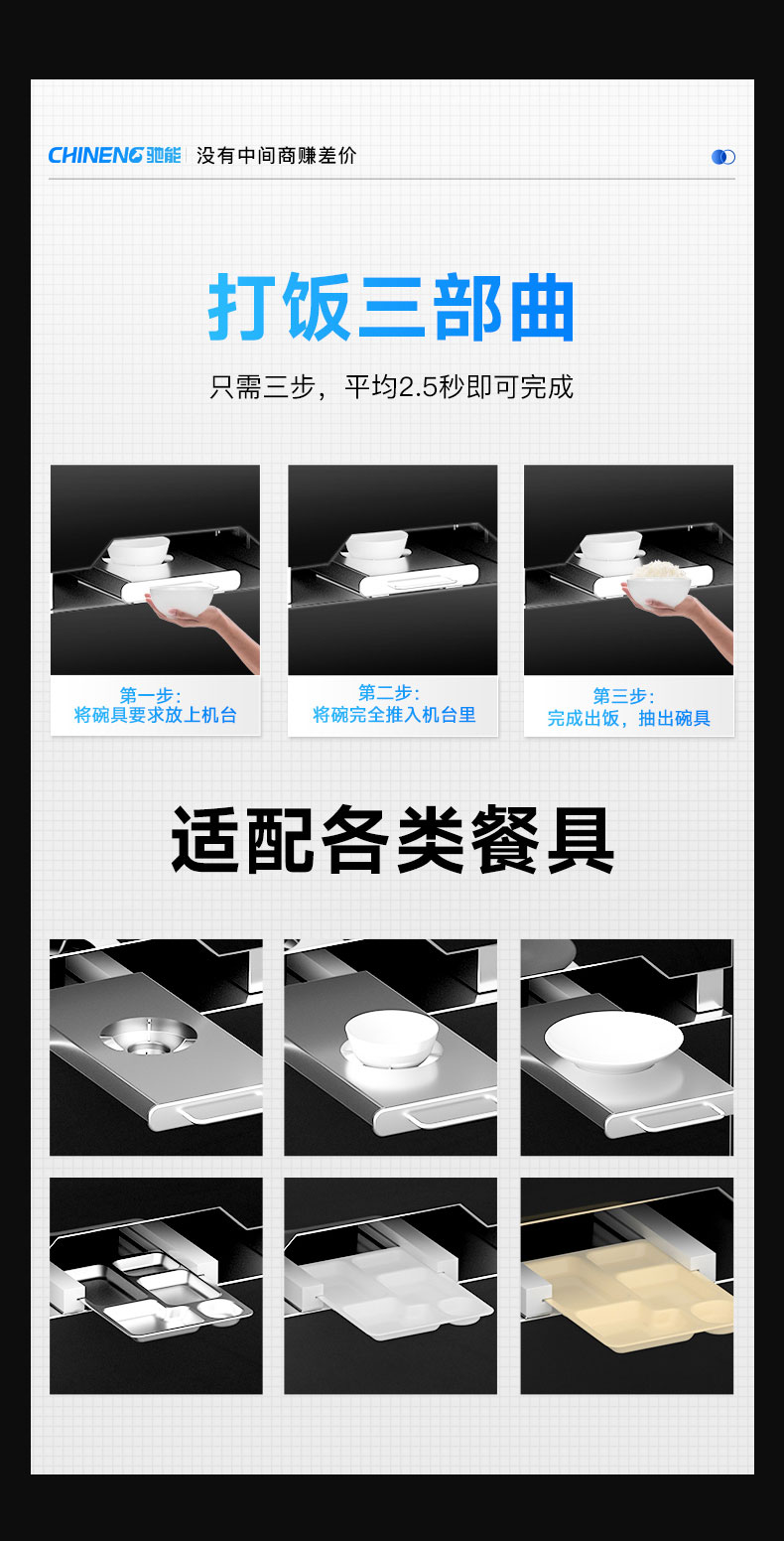 自動打飯機操作步驟