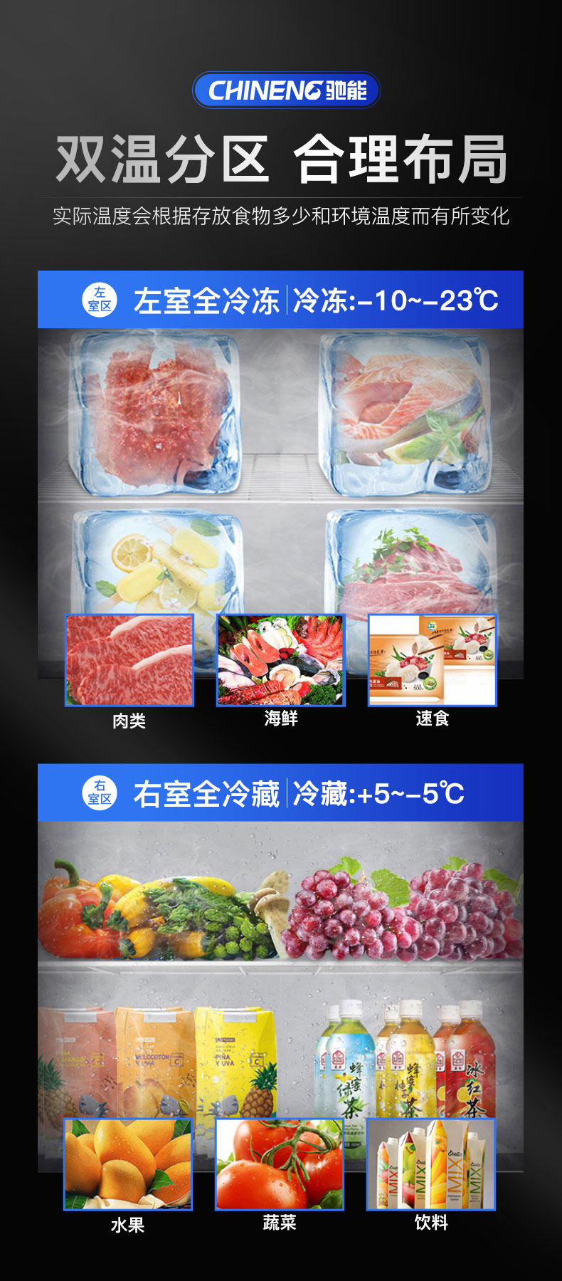 插盤柜雙溫分區