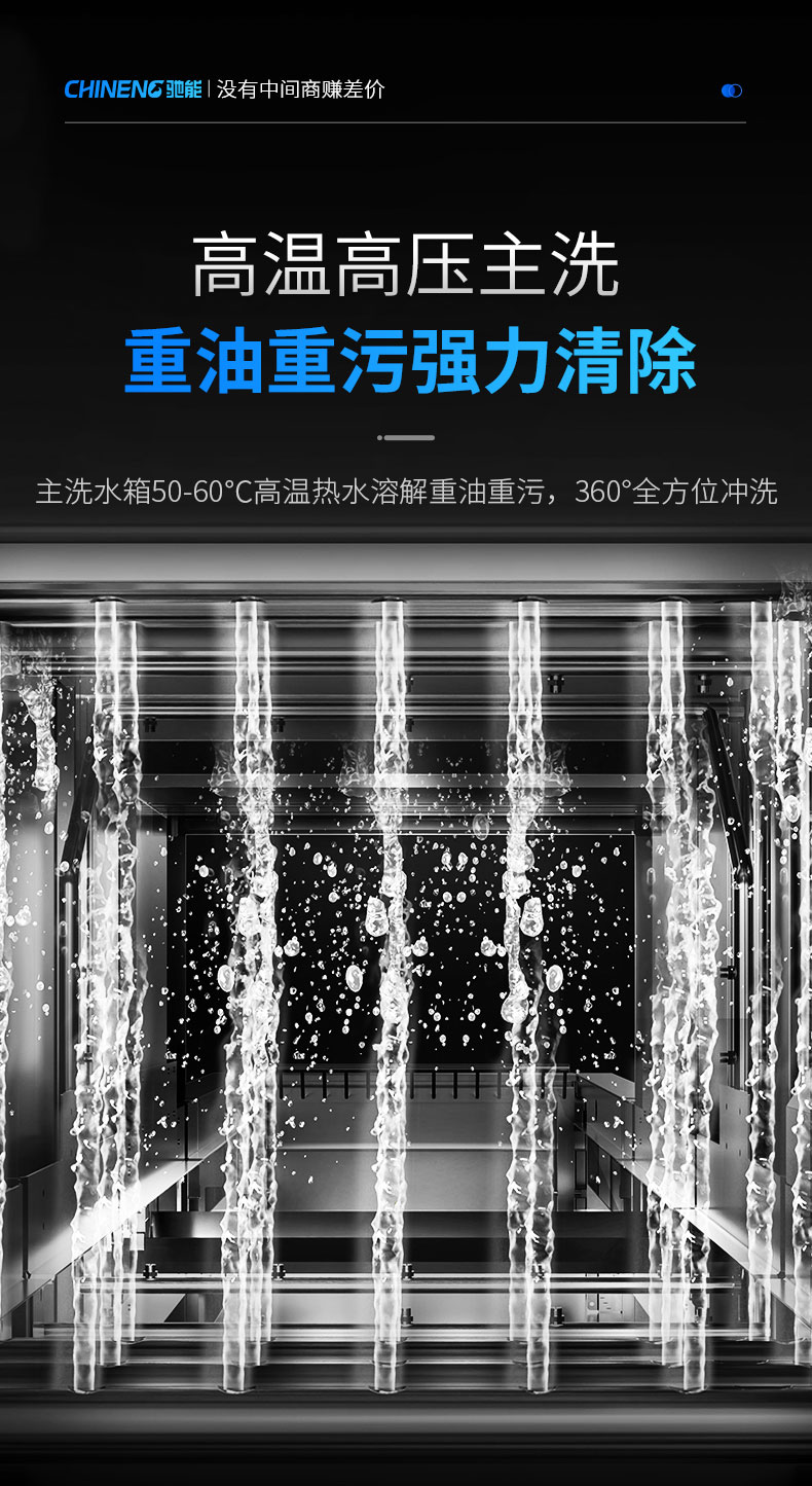 馳能長龍洗碗機全方位主洗