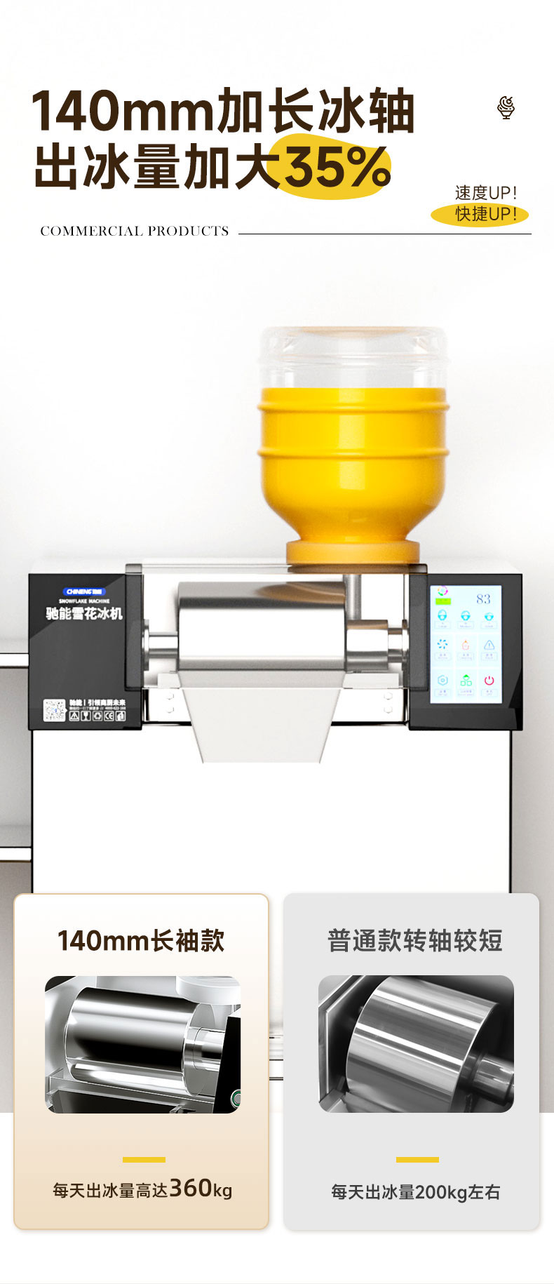 馳能雪花冰機出冰量加大35%
