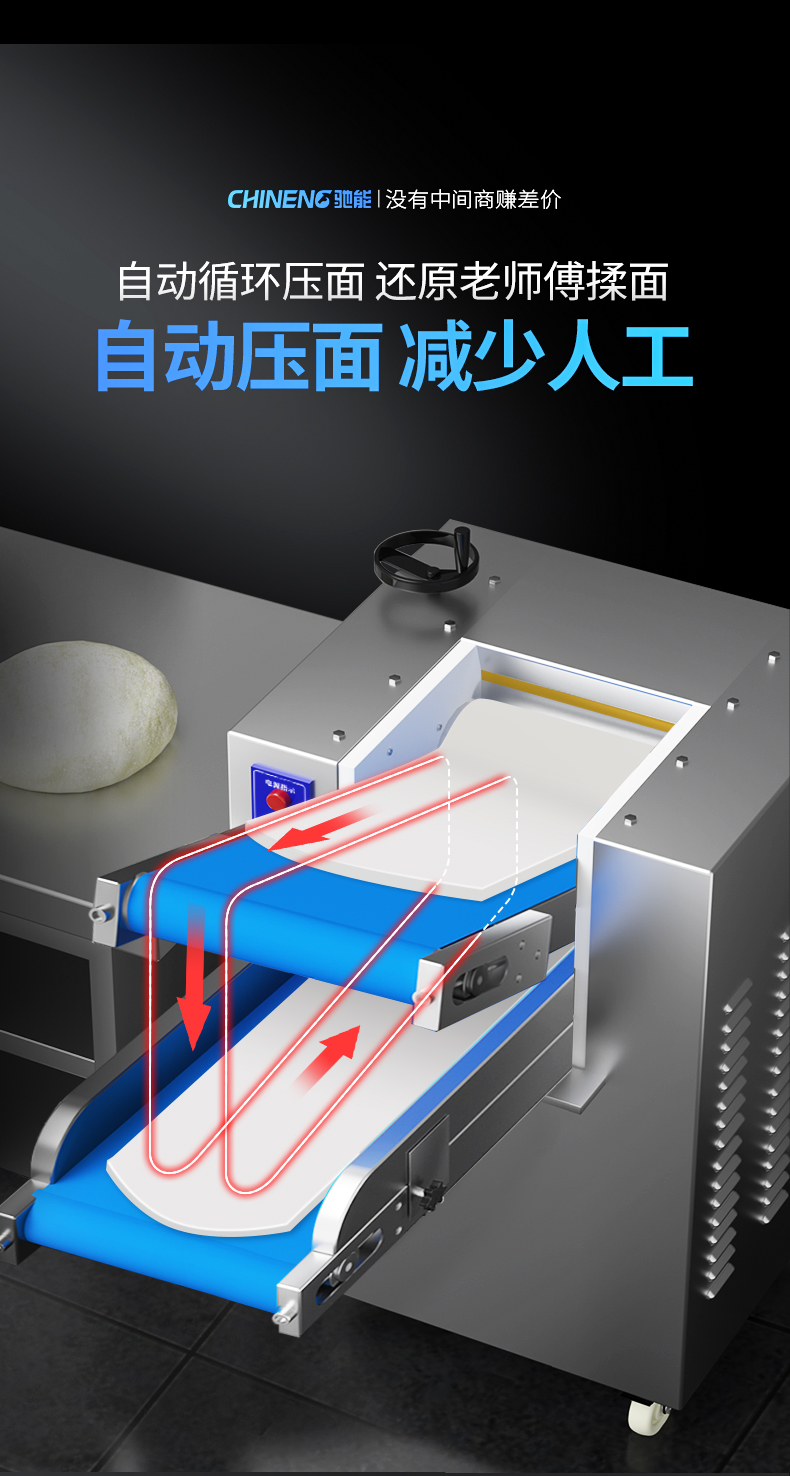 壓面機自動壓面技術