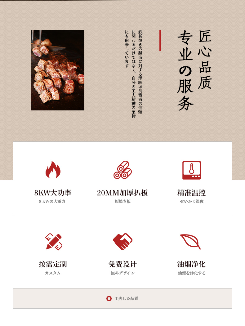 鐵板燒介紹