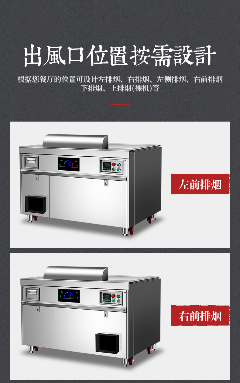鐵板燒可選排煙口