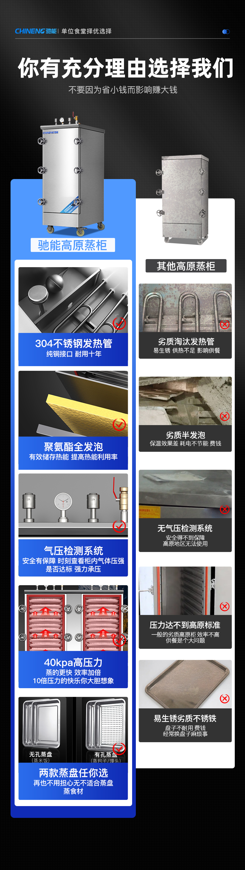 高原蒸柜優(yōu)勢對比