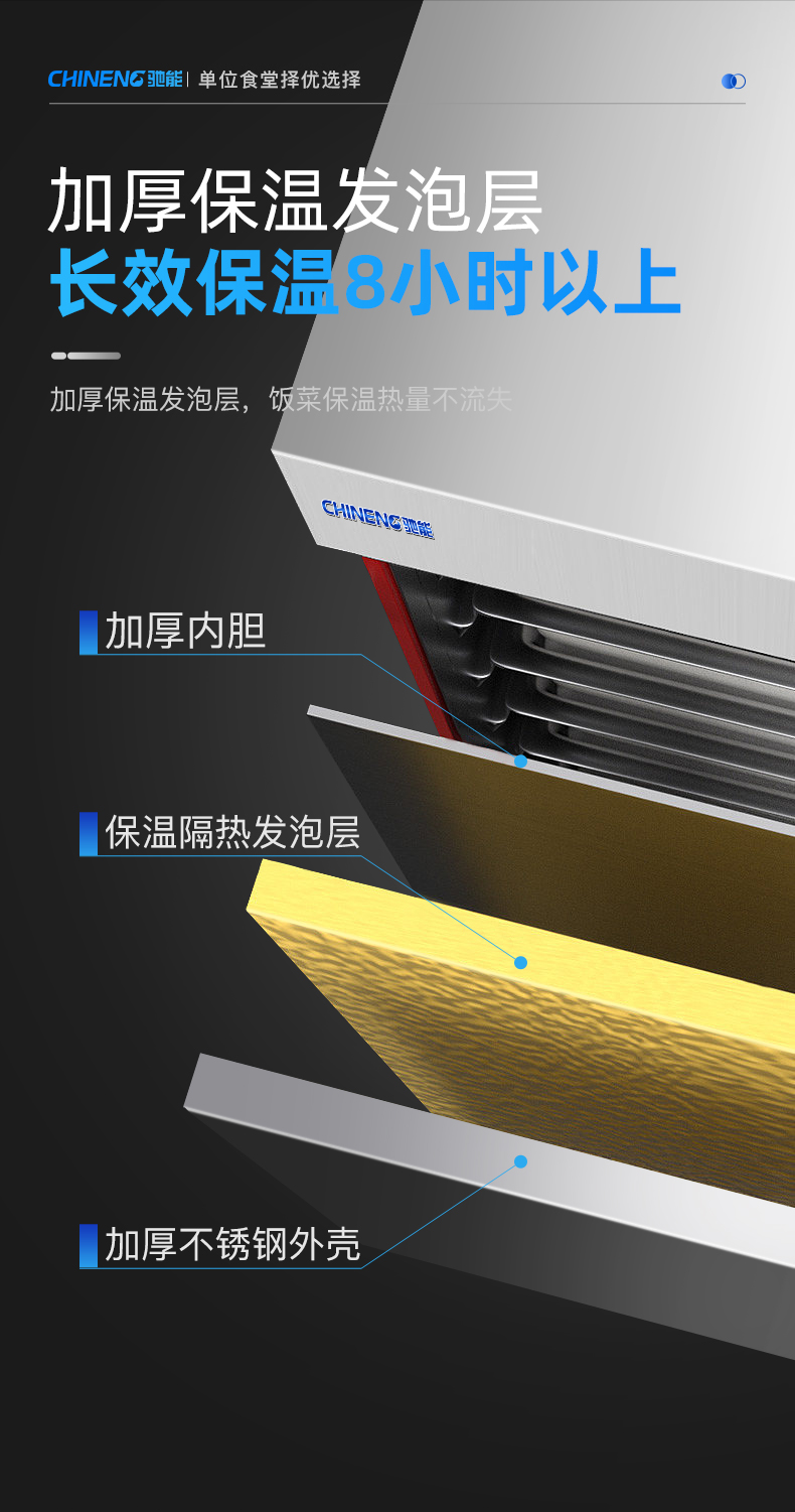 高原蒸柜加厚保溫技術(shù)