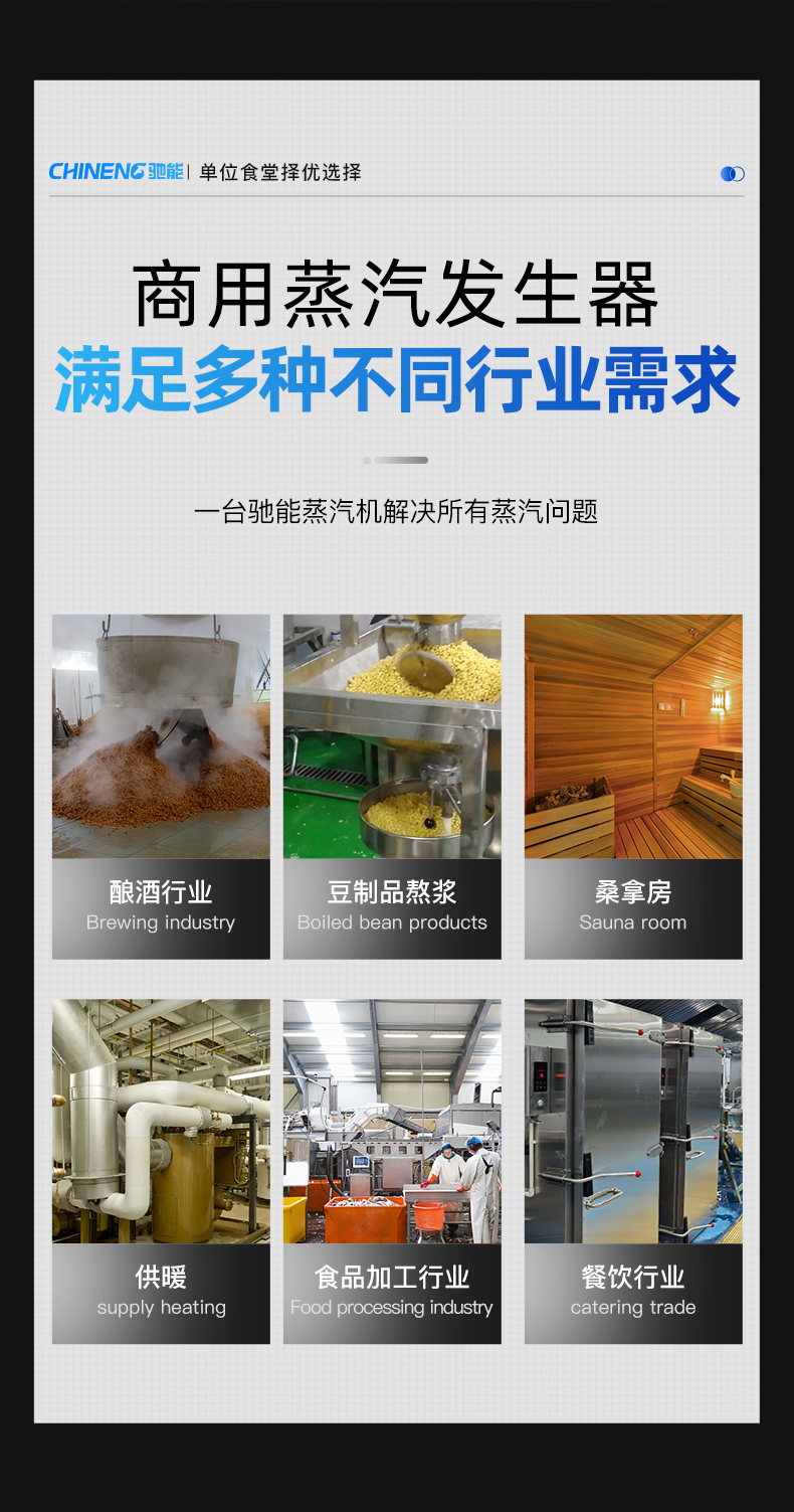 壁掛式蒸汽發(fā)生器適用場所