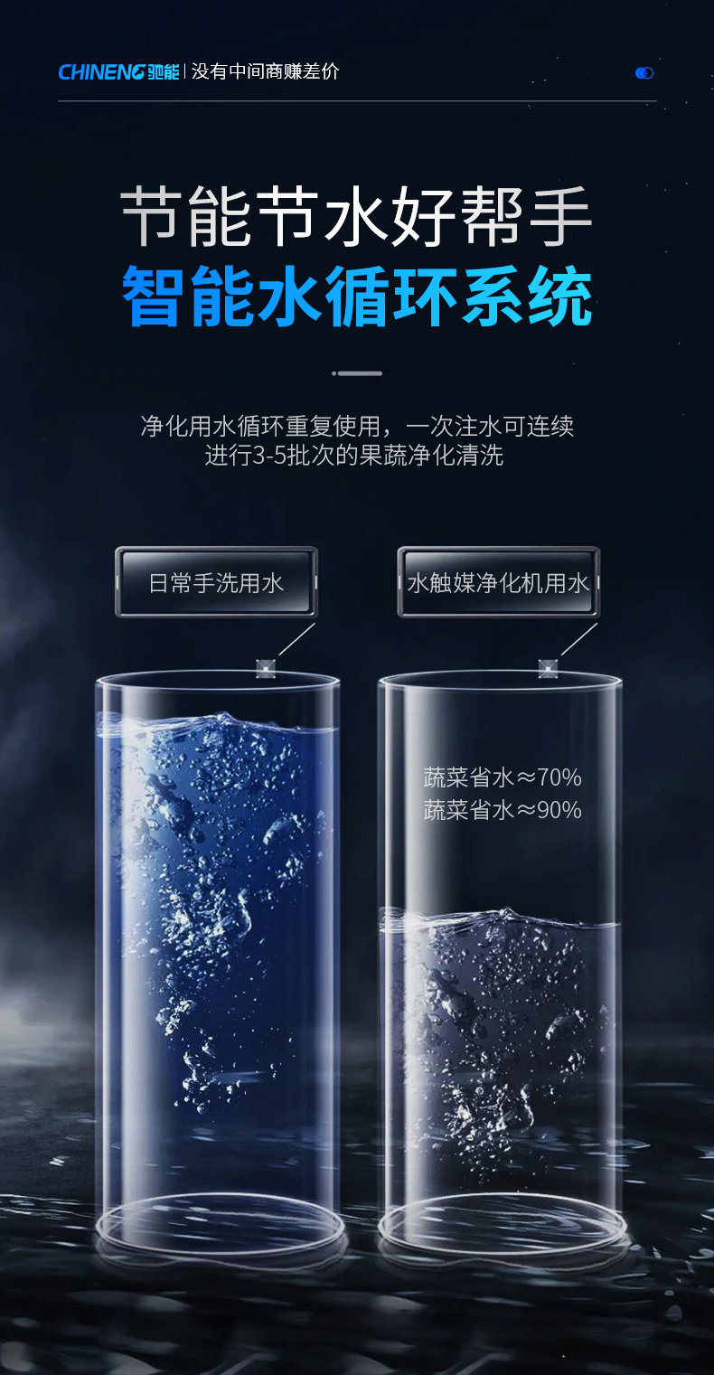 水觸媒洗菜機304內膽不銹鋼