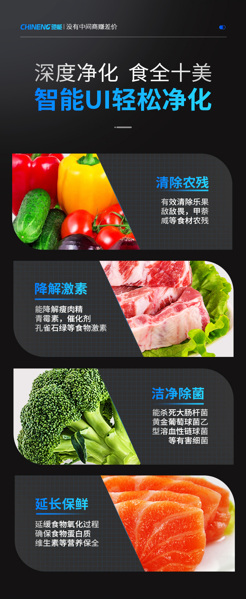 水觸媒洗菜機水循環技術