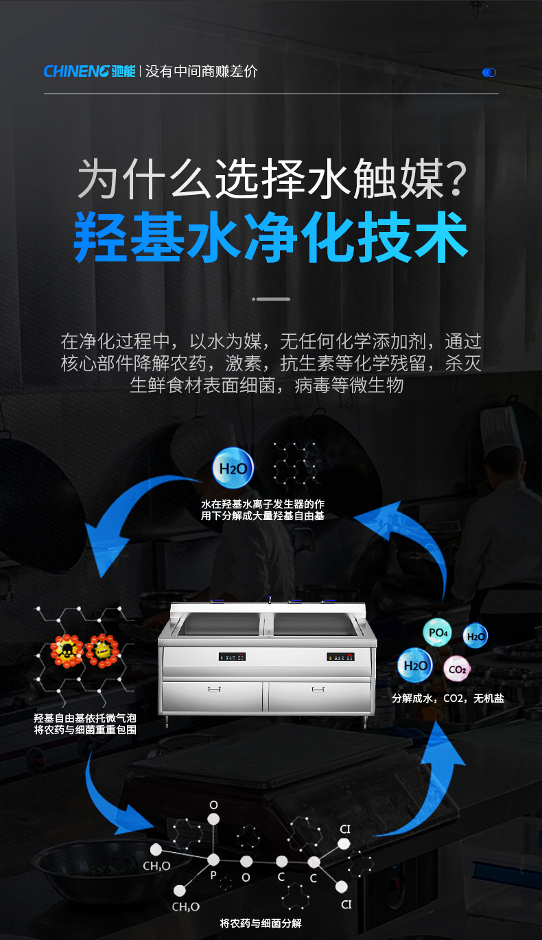 水觸媒洗菜機清洗優勢