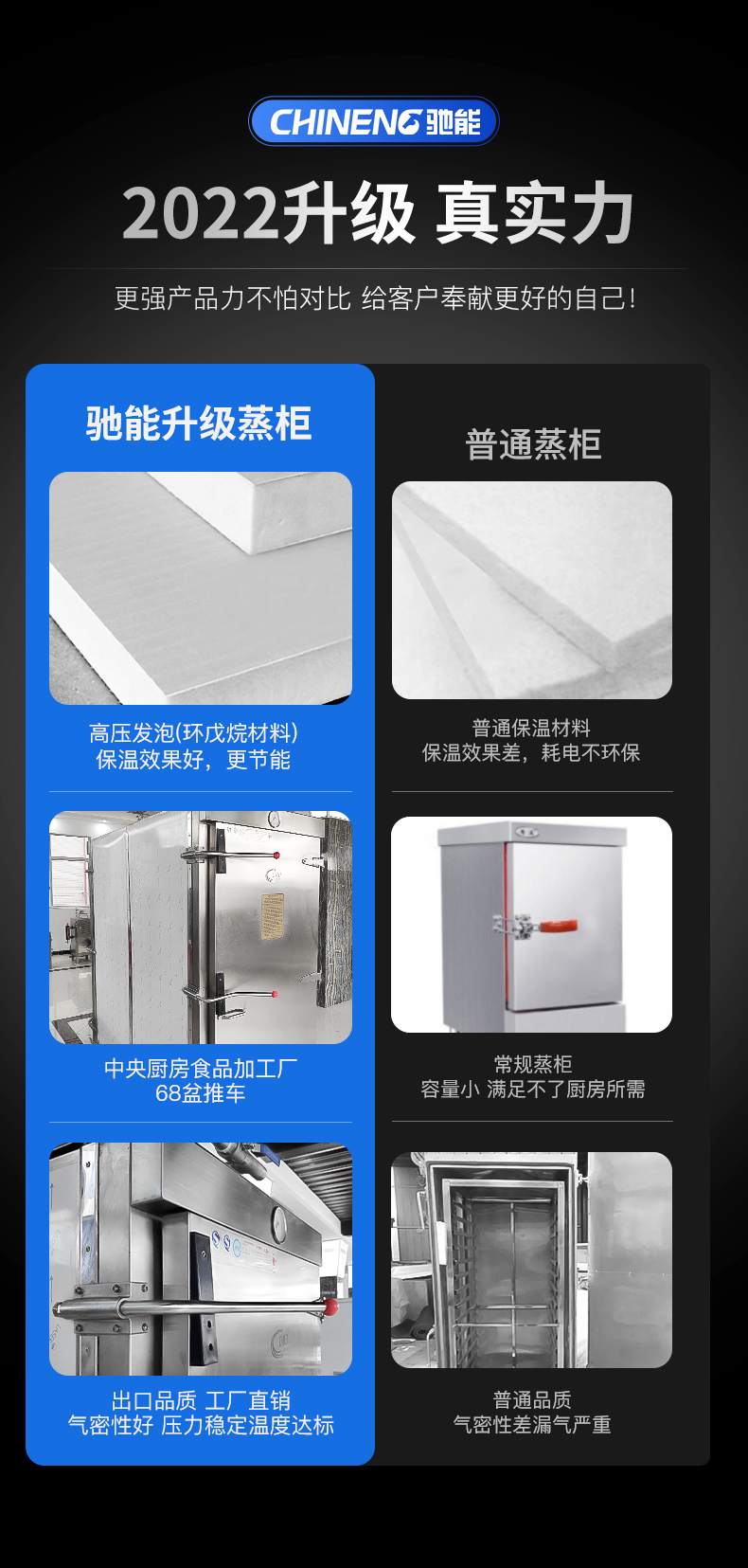 推車式蒸柜同行對(duì)比