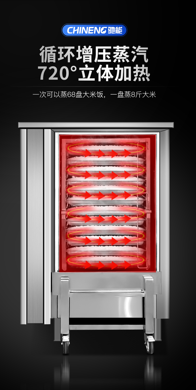 推車式蒸柜720度立體循環(huán)加熱