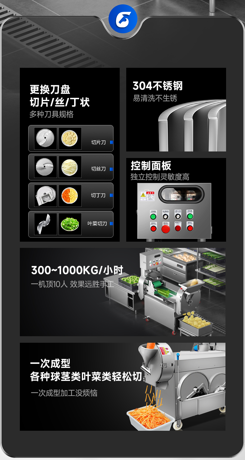 多功能切菜機功能介紹